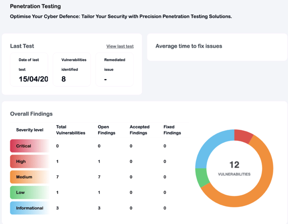 Screenshot 2025-07-17 at 13.15.45