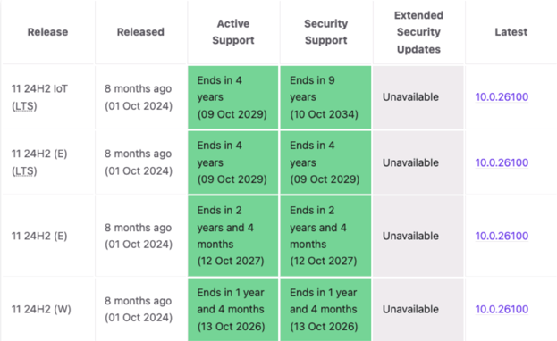 Screenshot 2025-07-18 at 09.51.35